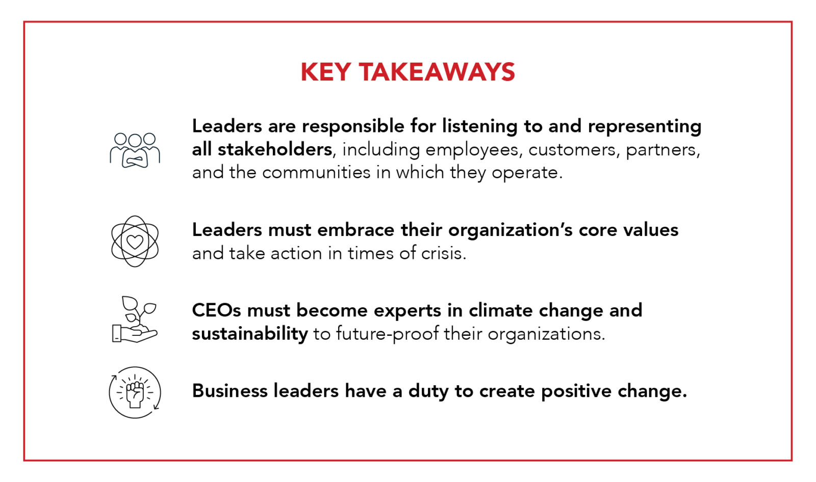 Key takeaways on ESG and sustainability.